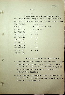103