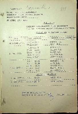 112