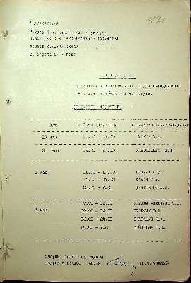 113