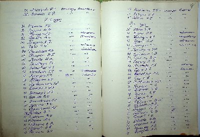 49