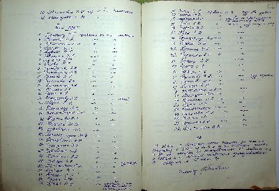 54