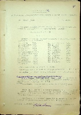 82
