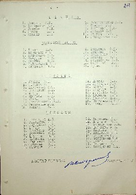214