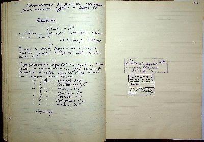 129