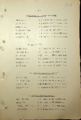 161
