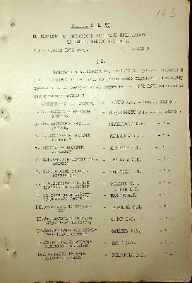 164