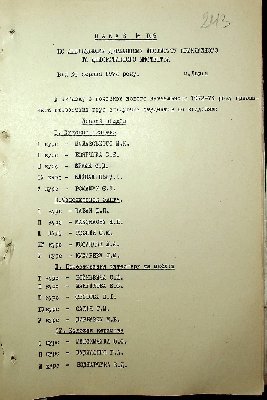 254