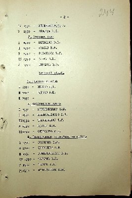 255