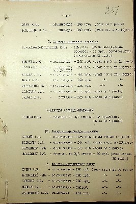 262