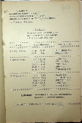 325