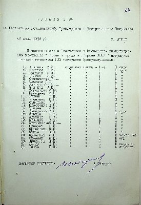 115