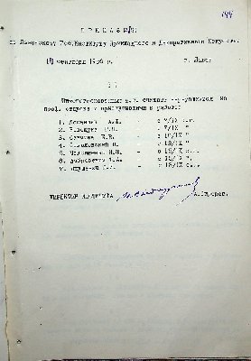 145