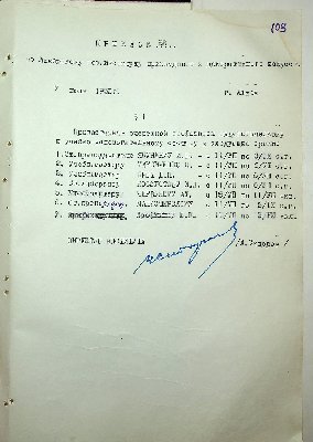 105