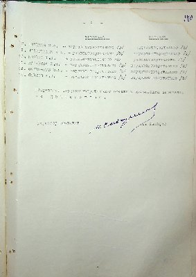142