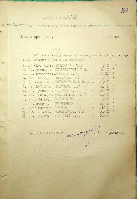 165