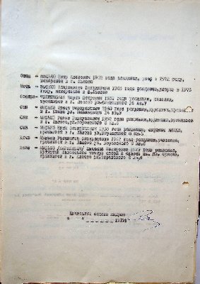46