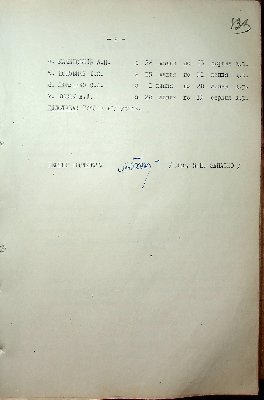 124