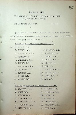 131