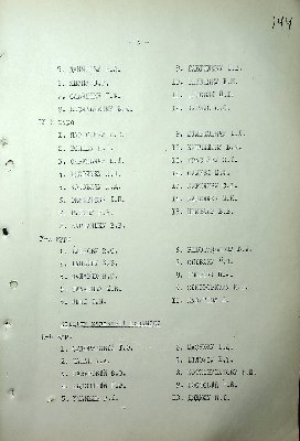 145