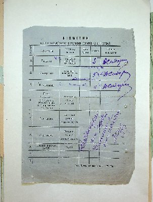 123