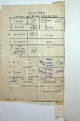 139