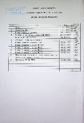 323
