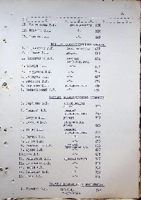 115