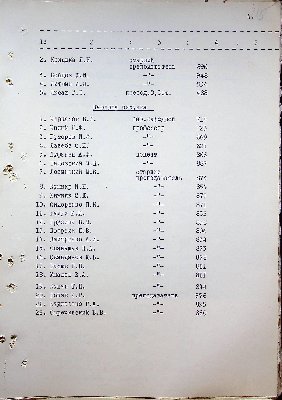 116