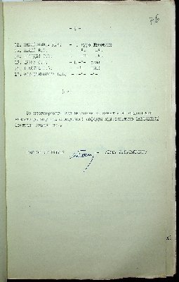77