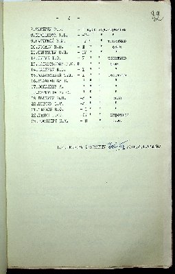 83