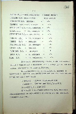 101