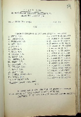 160