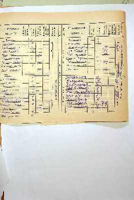 270