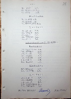 29