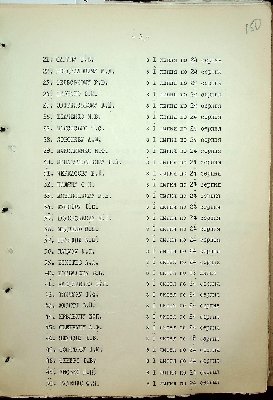 151