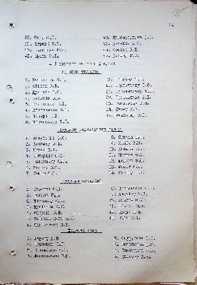 198