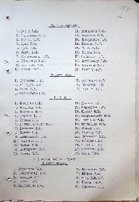 200