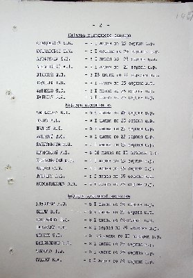 148