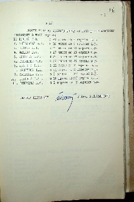 119