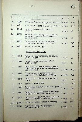 156