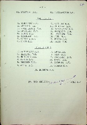 128