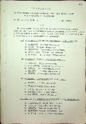 129