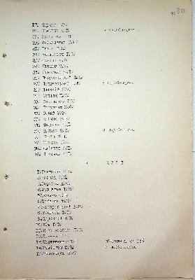 81