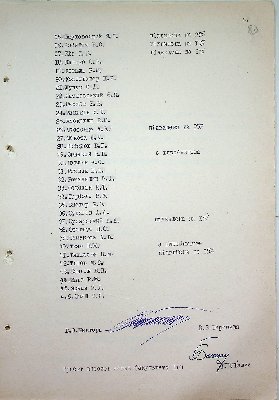 84
