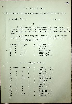 145