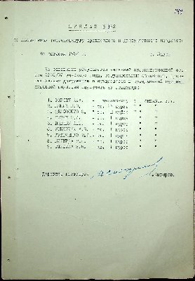 150
