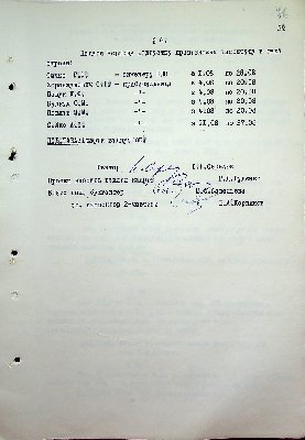 77