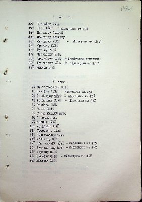 143