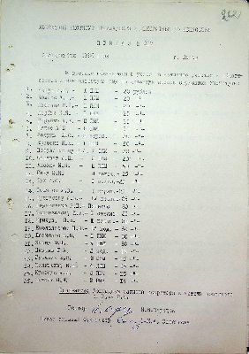 263