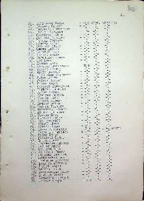 269